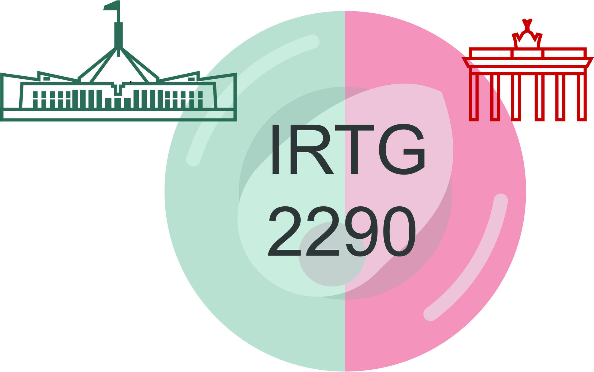 IRTG 2290 logo